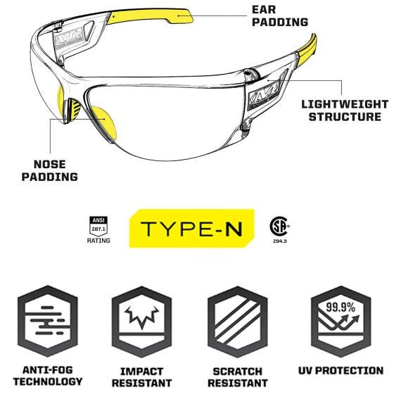 Mechanix Wear Vision Type-N S2 Brille - Rauchglas Schwarzer Rahmen