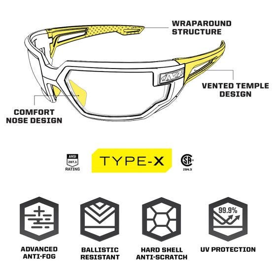 Mechanix Wear Vision Type-X F Brille - Rauchglas Schwarzer Rahmen
